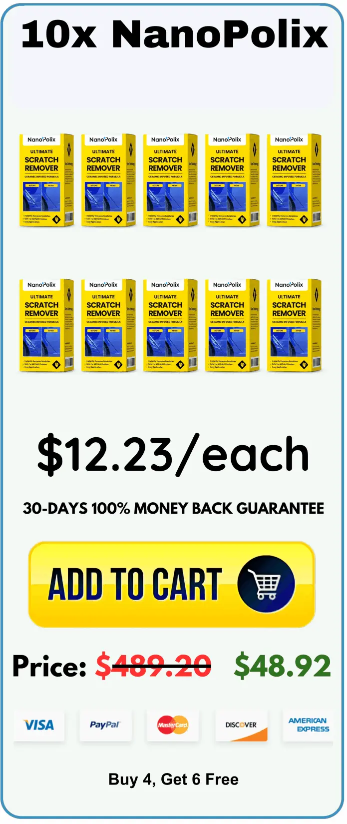 NanoPolix offer package price 