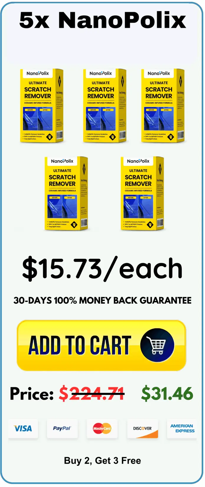 NanoPolix offer price 